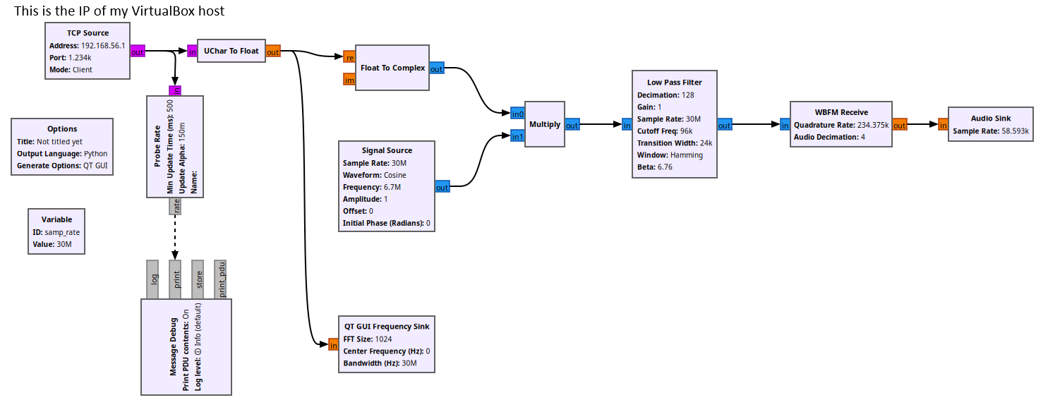 GNU Radio graph to receive and play FM radio from the setup